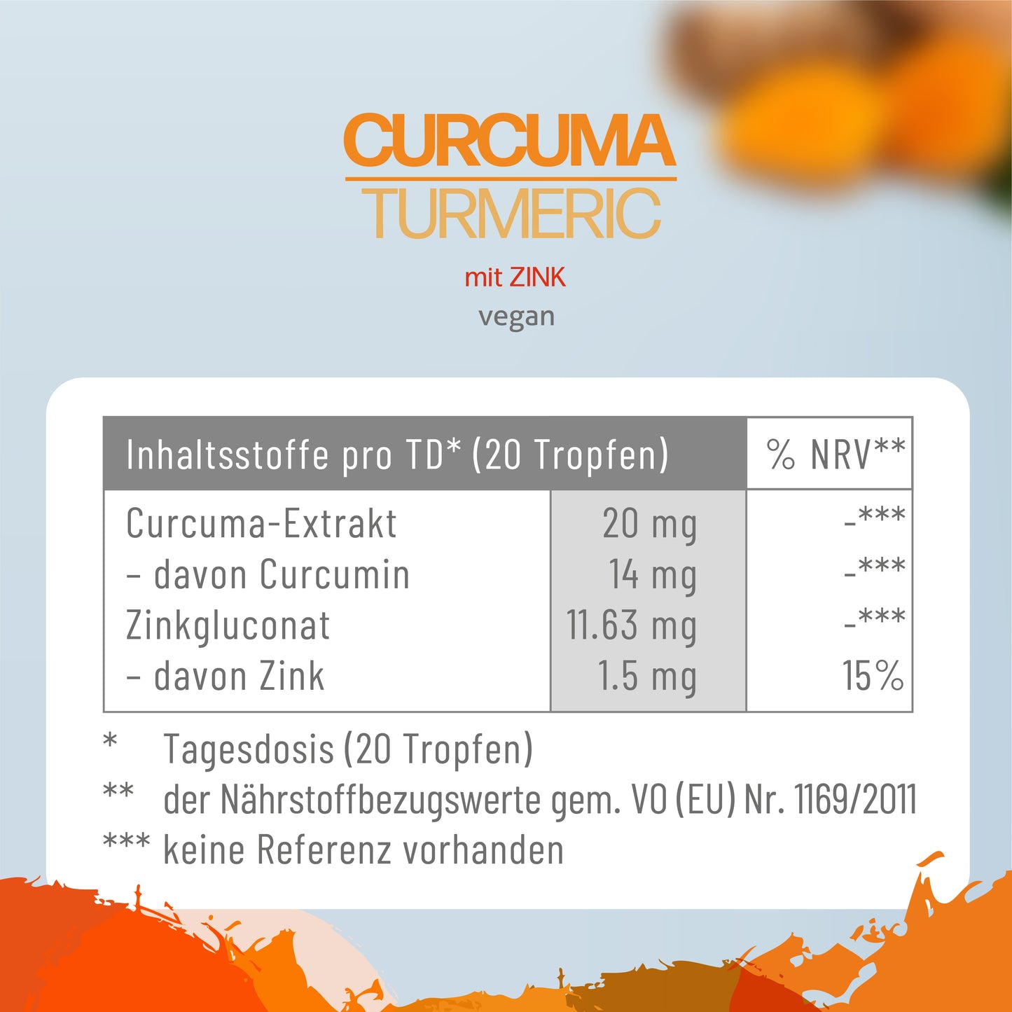 Curcuma mit Zink